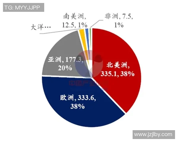 卢森堡与塞内加尔精彩对决直播全程回顾与分析 卢森堡与塞内加尔精彩对决直播全程回顾与分析