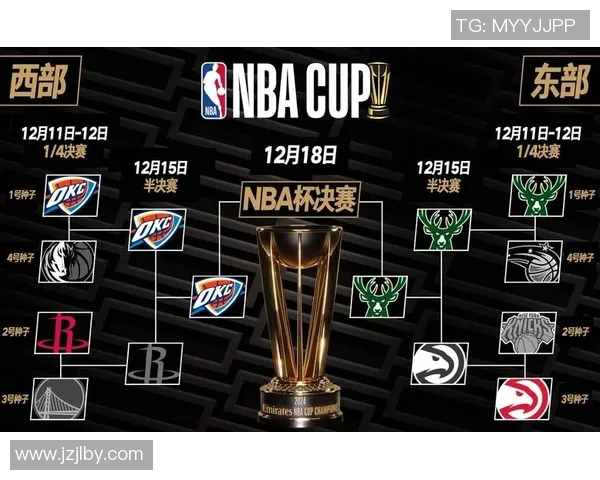 季前赛雄鹿对阵雷霆精彩直播全程回顾与赛后分析 季前赛雄鹿对阵雷霆精彩直播全程回顾与赛后分析