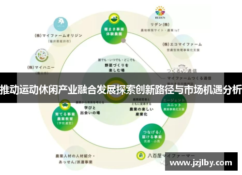 推动运动休闲产业融合发展探索创新路径与市场机遇分析