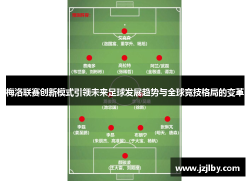 梅洛联赛创新模式引领未来足球发展趋势与全球竞技格局的变革