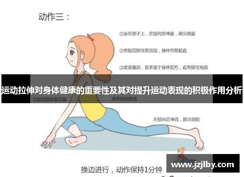 运动拉伸对身体健康的重要性及其对提升运动表现的积极作用分析