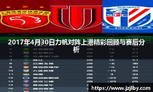 2017年4月30日力帆对阵上港精彩回顾与赛后分析