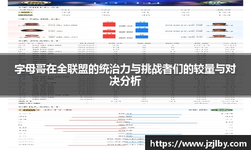 字母哥在全联盟的统治力与挑战者们的较量与对决分析