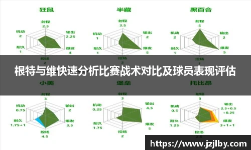 根特与维快速分析比赛战术对比及球员表现评估